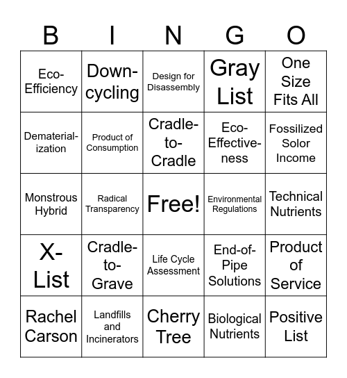 Cradle to Cradle Bingo Card