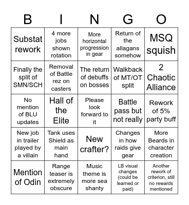 EU Fanfest 2026 Bingo Card