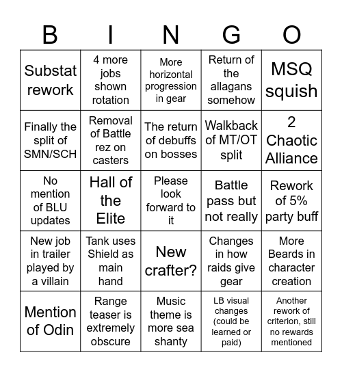 EU Fanfest 2026 Bingo Card