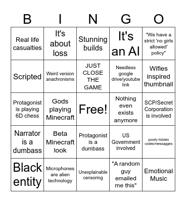 Minecraft ARG Bingo Card