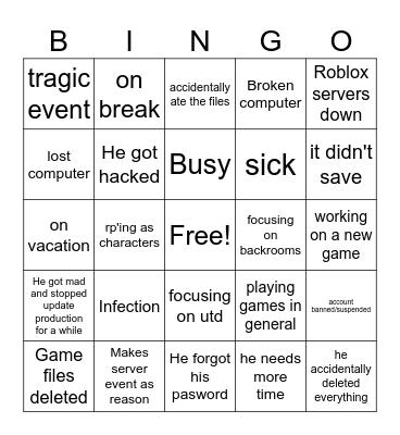 Reasons bloog delays and excuses Bingo Card