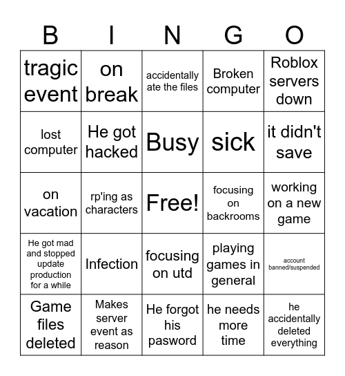 Reasons bloog delays and excuses Bingo Card