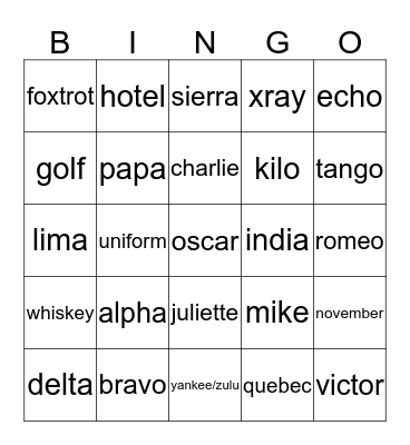 Pilot Alphabet Bingo Card