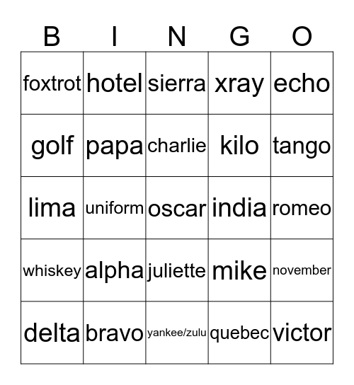 Pilot Alphabet Bingo Card