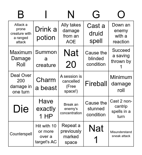 Realmwarden Bingo Card