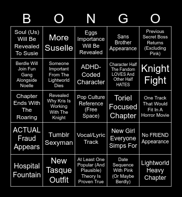 Deltarune Chapter 6 Predictions Bingo Card