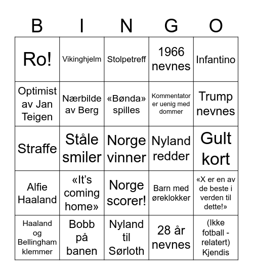 Norge-England Bingo Card