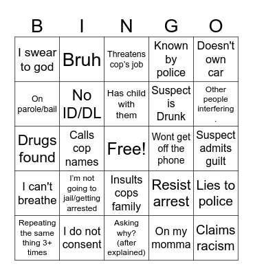 BODYCAM BINGO! Bingo Card