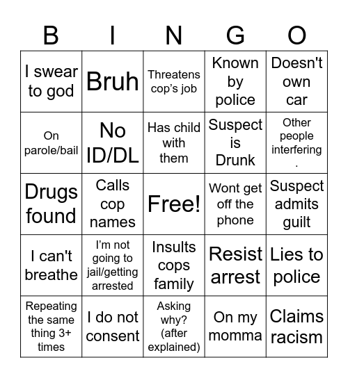 BODYCAM BINGO! Bingo Card