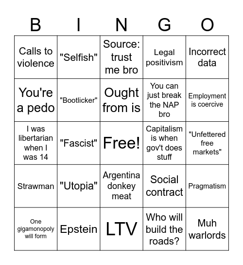 Anti Libertarian Bingo Card