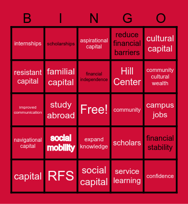 Social Mobility Bingo Card
