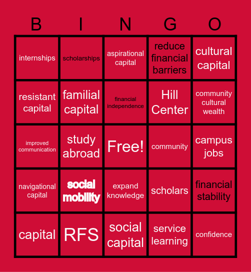 Social Mobility Bingo Card