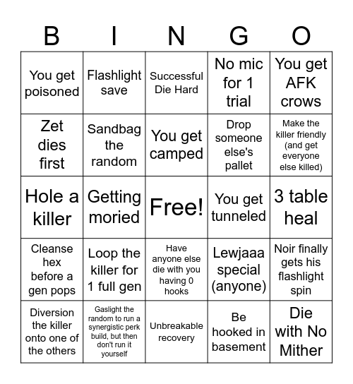 RIGGED DBD Bingo Card
