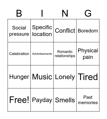Trigger Identification Bingo Card