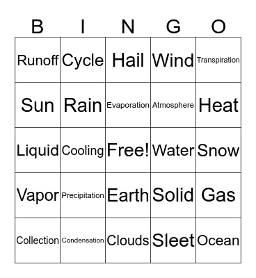 Water Cycle Bingo Card