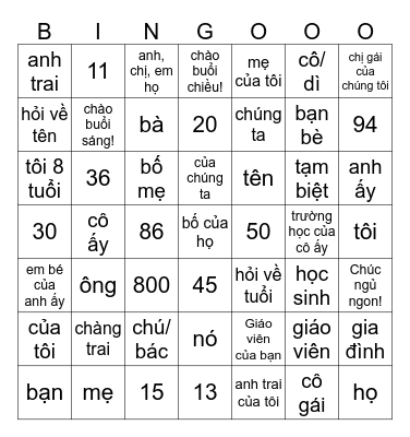 My family Bingo Card