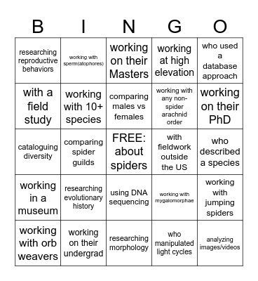 Find a poster... Bingo Card