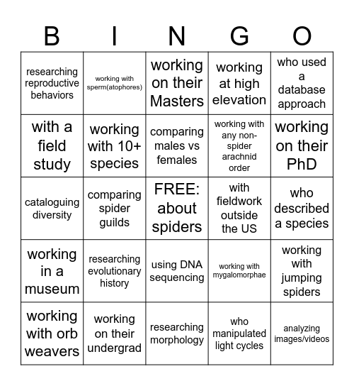 Find a poster... Bingo Card