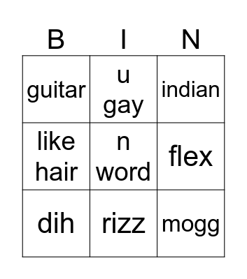 omegle speedrun Bingo Card