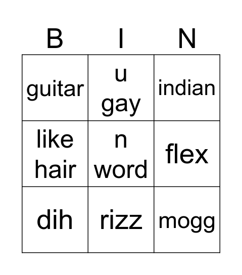 omegle speedrun Bingo Card