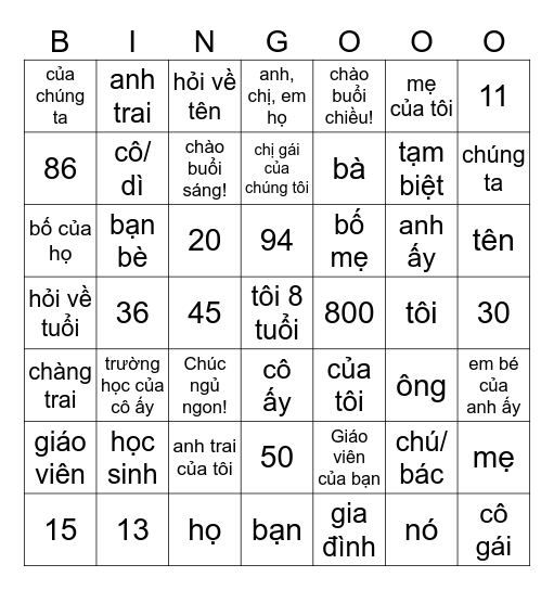My family Bingo Card