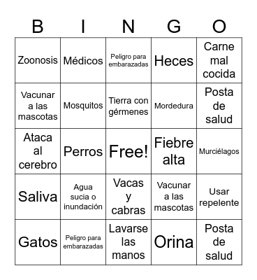 Zoonosis Bingo Card