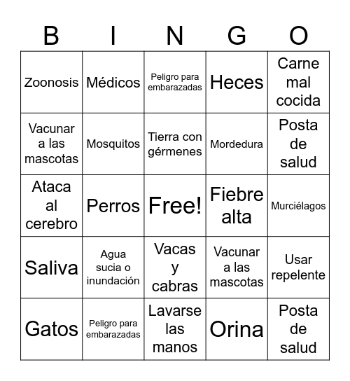 Zoonosis Bingo Card