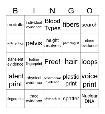 Forensics Bingo Card