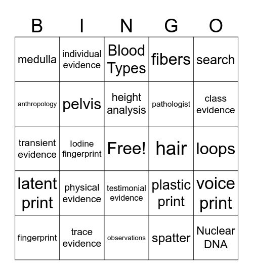 Forensics Bingo Card