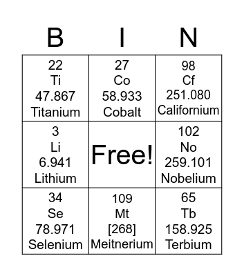 Periodic Table Bingo !!!  Bingo Card