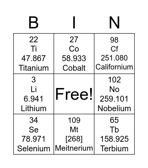 Periodic Table Bingo !!!  Bingo Card