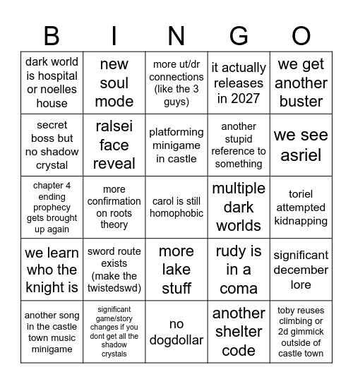 deltarune chapter 6 Bingo Card