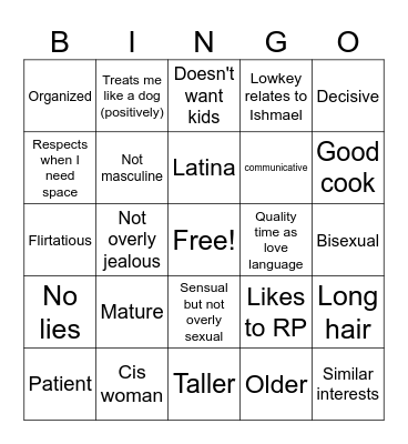 Are you Chrys's type? Bingo Card