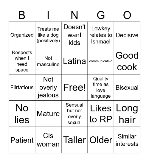 Are you Chrys's type? Bingo Card