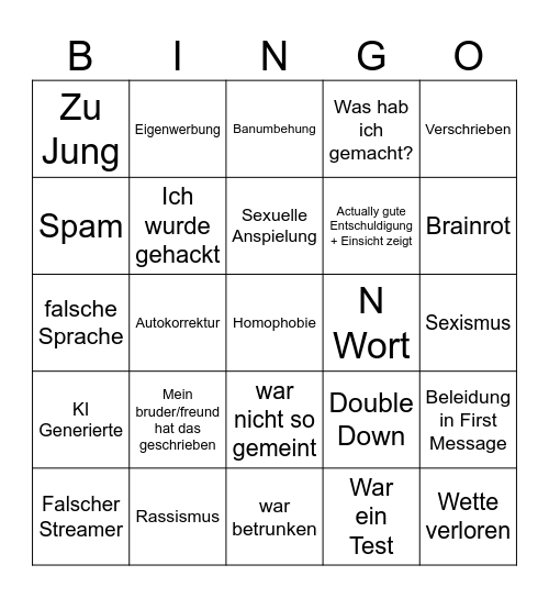 twitch bingo Card