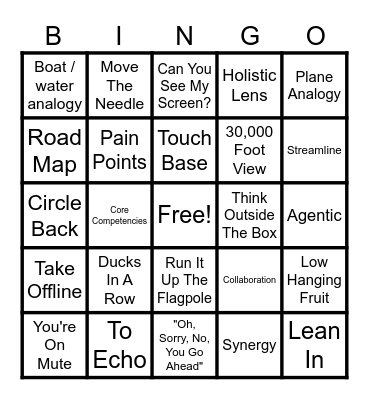 CORPORATE JARGON BINGO Card