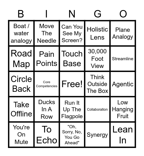 CORPORATE JARGON BINGO Card