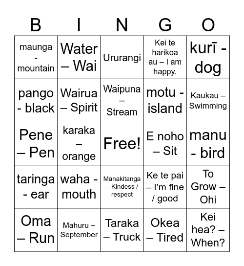Wharewhare Bingo Card