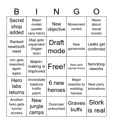 Deadlock major patch Bingo Card