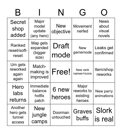 Deadlock major patch Bingo Card