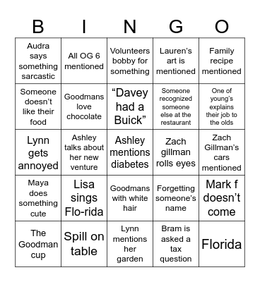 Family dinner July 11 Bingo Card