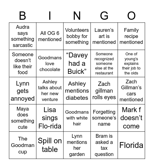 Family dinner July 11 Bingo Card