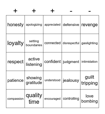 healthy relationships 😛 Bingo Card