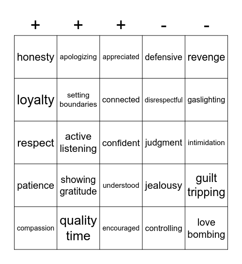 healthy relationships 😛 Bingo Card