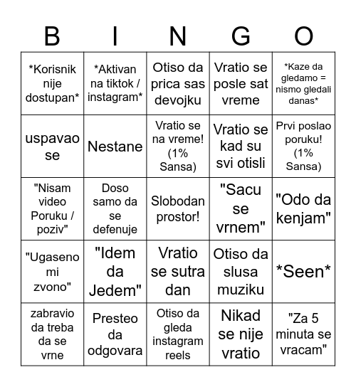 Miljanove Finte Bingo Card