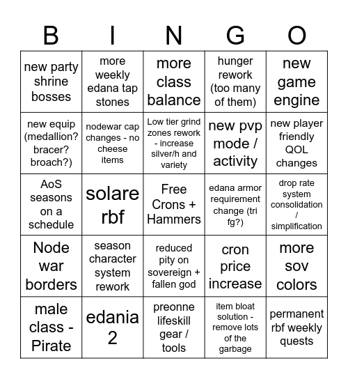 Heidel Ball 2026 Bingo Card