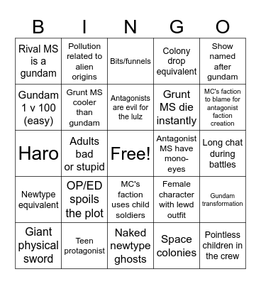 Gundam 2026 reveal bingo Card