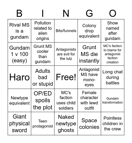 Gundam 2026 reveal bingo Card