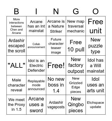 AKE 1.4 livestream predictions Bingo Card