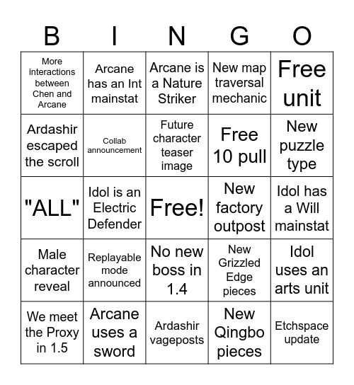 AKE 1.4 livestream predictions Bingo Card